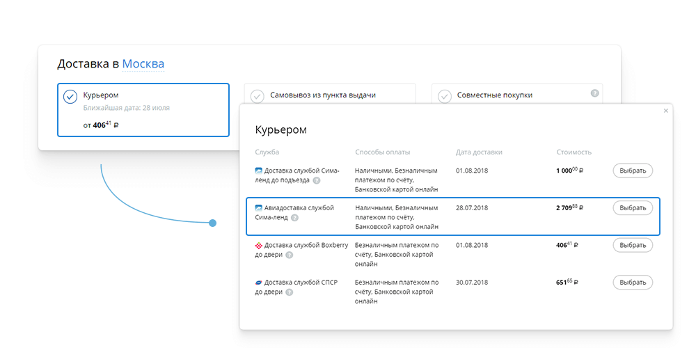 Карта сима ленд в приложении