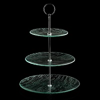 Секатор плоскостной