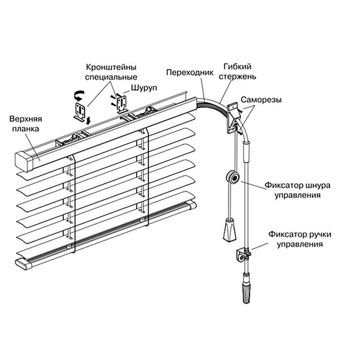 Конструкция открытки жалюзи, статусе ватсап