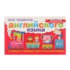 Все правила английского языка в схемах и таблицах для начальной школы. Автор: Державина В.А. Все правила английского языка в схемах и таблицах для начальной школы. Автор: Державина В.А.